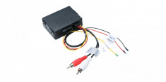 Adaptor Fibra Optica pentru Amplificator Audio BMW foto