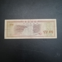 Ten Fen Bank of China Banknote issued 1979, Foreign Exchange Certificate