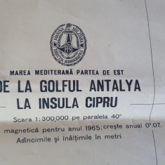 Harta maritima din 1965 de la holful Antalya la insula Cipru, Marea Mediterana