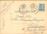 HST CP388 Carte poștală ștampila Clement Dragomir viticultor Aiud olograf 1941, Circulata, Printata