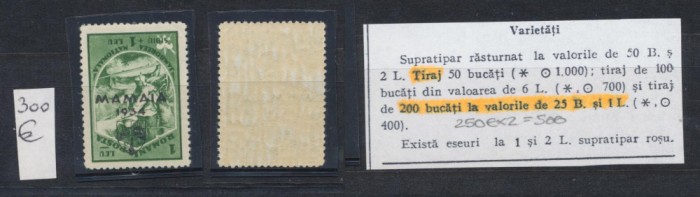 ROMANIA 1932 Jaboreea cercetasilor de la Mamaia timbru 1 leu eroare cu supratipar ranversat tiraj 200 exemplare, MNH