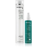Medavita Lotion Concentr&eacute;e Hair Loss Set set impotriva caderii parului pentru femei
