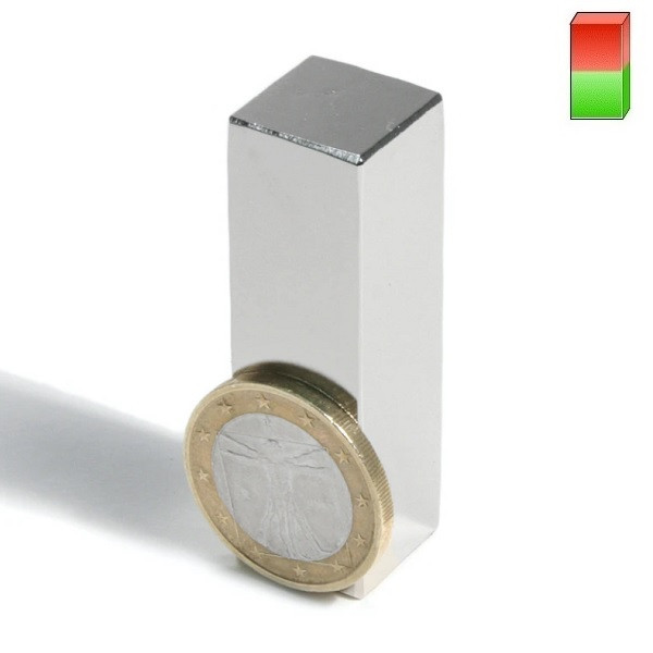Magnet neodim bloc, 15x15x50 mm, putere 15 kg, N48