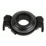 Sachs Rulment de presiune