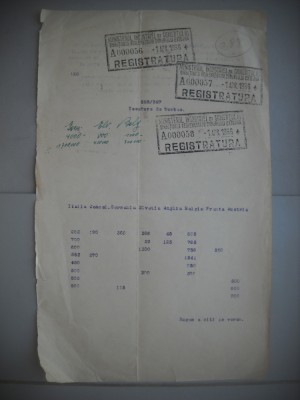 HOPCT DOCUMENT VECHI 388 MINISTERUL INDUSTRIEI COMERT EXTERIOR /BUCURESTI 1936 foto