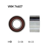 SKF rola intinzator, curea distributie