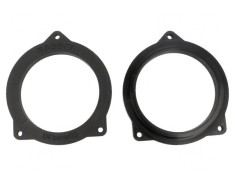 Distan&Aring;&pound;ier 100mm BMW (E90, E85, E87, E88) - Set 2 buc. - Kit distan&Aring;&pound;ieri 100mm BMW (E90, E85, E87, E88)