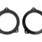 Distan&Aring;&pound;ier 100mm BMW (E90, E85, E87, E88) - Set 2 buc. - Kit distan&Aring;&pound;ieri 100mm BMW (E90, E85, E87, E88)