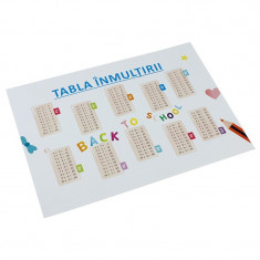 Tabla inmultirii, pentru elevi, format A4, color