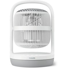 Ventilator de masa CX2050/00, 24 W, 3 trepte viteza, Temporizator, Alb