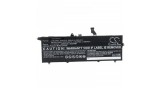 Baterie laptop VHBW pentru Lenovo ThinkPad T490s și altele &ndash; 4850 mAh