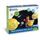 Sistemul Solar gonflabil, Learning Resources