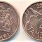 Malawi 2003 - 2 tambala UNC