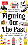 Figuring Out The Past | Peter Turchin, Dan Hoyer