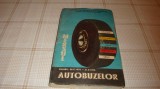 Mersul autobuzelor pentru judetele BN , CJ , MM , SJ - 26 mai 1974 - 31 mai 1975