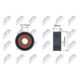 Rola ghidare curea transmisie Bmw 1(F20, F21) 2011-2019, Bmw Seria 3 (F30, F80) 2011-2018, 11187603347