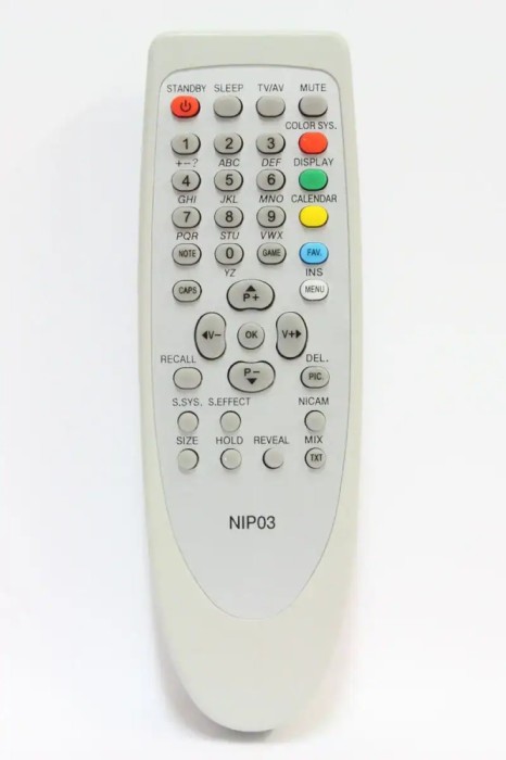 Telecomanda compatibila TV NIPON NIP03 cod ER 1543 MFY 1533 (16)