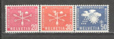Elvetia.1960 Organizatia Meteorologica Mondiala-Simboluri SH.165, Nestampilat