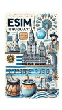 eSIM Uruguay, Unlimited Plus, 30 Days