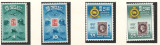 Ceylon 1957 Mi 288/91 MNH - 100 de ani de timbre, Nestampilat