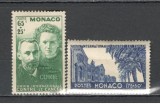 Monaco.1938 40 ani descoperirea radiului SM.318