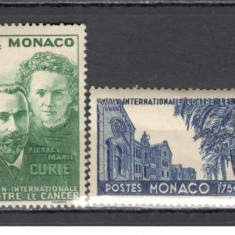 Monaco.1938 40 ani descoperirea radiului SM.318
