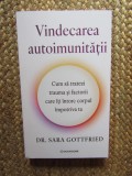 VINDECAREA AUTOIMUNITATII , CUM SA TRATEZI TRAUMA SI FACTORII CARE ITI INTORC CORPUL IMPOTRIVA TA de SARA GOTTFRIED , 2026