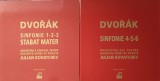 Disc vinil, LP. SINFONIE 1-2-3, 4-5-6 (6 CD-URI AUDIO)-Antonio Dvoř&aacute;k, Orchestra Del Teatro Giuseppe Verd-240779
