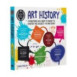 Art History