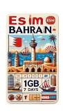 eSIM Bahrain 1GB 7Days