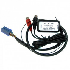 Interfata audio aux in VW/Audi/Skoda/Seat ISO AUX-001 foto