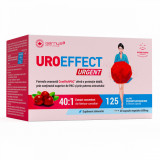 Uroeffect Urgent, 20 capsule vegetale, Good Days Therapy