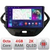 Navigatie Ford KA 2015-2020 Android ecran Qled 2K Octa core 4+32 KIT-ka+EDT-E409-2K CarStore Technology