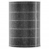 Filtru Aer Hepa pentru Purificator Aer Xiaomi Mi Air 2H / 2S / 2C / 3C / 3H / Pro SCG4021GL