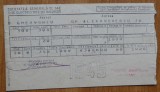 Cumpara ieftin Societatea Generala de Gaz si Electricitate Bucuresti, 3 avize de plata din 1945