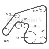 Set curea transmisie cu caneluri Contitech 6PK2271D2