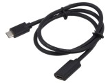 Cablu USB C Power Delivery 3.1