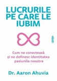 Lucrurile pe care le iubim. Cum ne conecteaza si ne definesc identitatea pasiunile noastre/Aaron Ahuvia