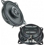 DIFUZOARE SLIM COAXIALE IRIDIUM GROUND ZERO DE 10CM, 50W RMS