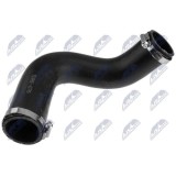 Furtun admisie aer motor 2.0dci Renault Megane 2.0dci 2005-2008, Scenic 2005-2008, 8200658947