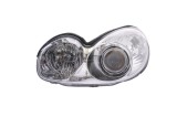 Far Hyundai Sonata 11.2001-12.2004 DEPO partea Stanga tip bec H1+H7, reglaj electric