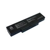Baterie compatibila BenQ Joybook R55 / Clevo M660 / GreatWall T50 / Mitac EL80 Series 6 celule 11.1V 4800mAh black NOU