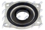 Simering arbore cotit Porsche Cayenne 3.6, 4.5, 4.8 2002-, Panamera 3.0, 4.8 2009-, Macan 3.0, 3.6 2014-; 94810191020; NTY, aftermarket