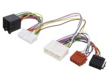 Cabluri Handsfree PER.PIC pentru Kit Parrot Chevrolet și SsangYong