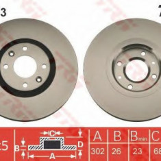 Disc frana CITROEN C4 Cupe (LA) (2004 - 2011) TRW DF4363