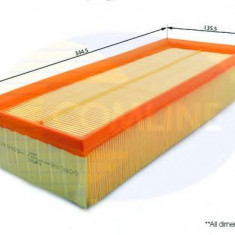 Filtru aer AUDI Q3 (8U) (2011 - 2016) COMLINE EAF501