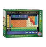Cumpara ieftin Puzzle Eurographics - The Periodic Table of the Elements, 1000 piese