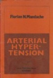 Arterial Hypertension