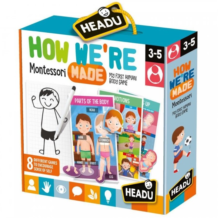 Headu Montessori - Sa Invatam Partile Corpului