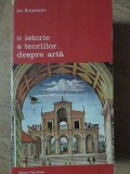 O Istorie a Teoriilor Despre Arta - Jan Bialostocki, Editura Meridiane 1976, Biblioteca de Arta, Carte Arta